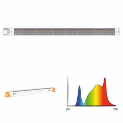 Cosmorrow Blüte LED-Leuchte (20W) | LED Leuchten Von Secret Jardin