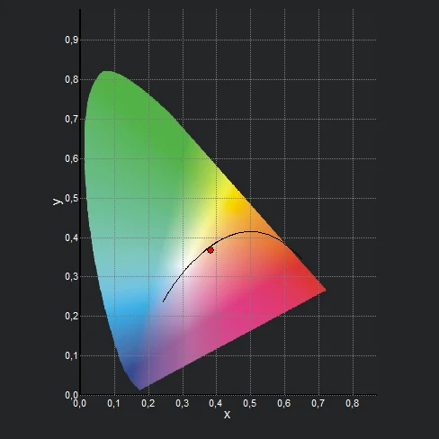 LED Pflanzenlampe Floris | LED Pflanzenlampen Von Neusius 8 LED Pflanzenlampe Floris | LED Pflanzenlampen Von Neusius – Bild 6
